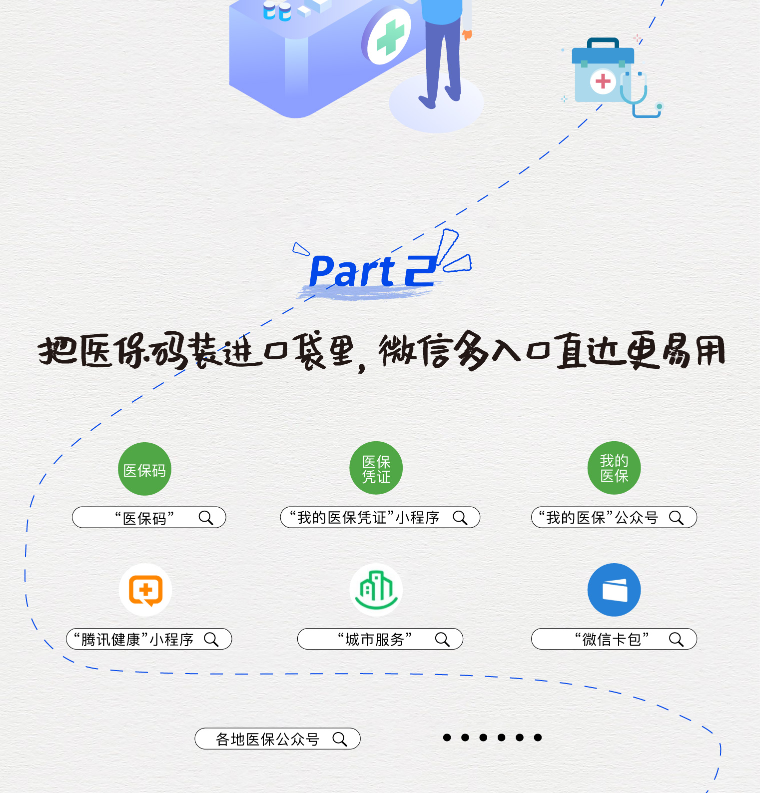 东阳最新医保取现中介微信方法分析(最方便真实的东阳急用钱如何提取医保卡里的钱方法)
