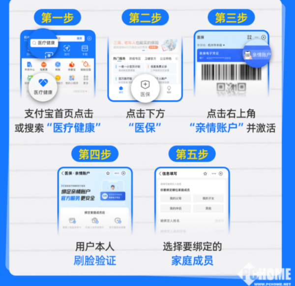 东阳最新医保卡怎么绑定微信支付功能方法分析(最方便真实的东阳医保卡怎么绑定微信支付功能呢方法)