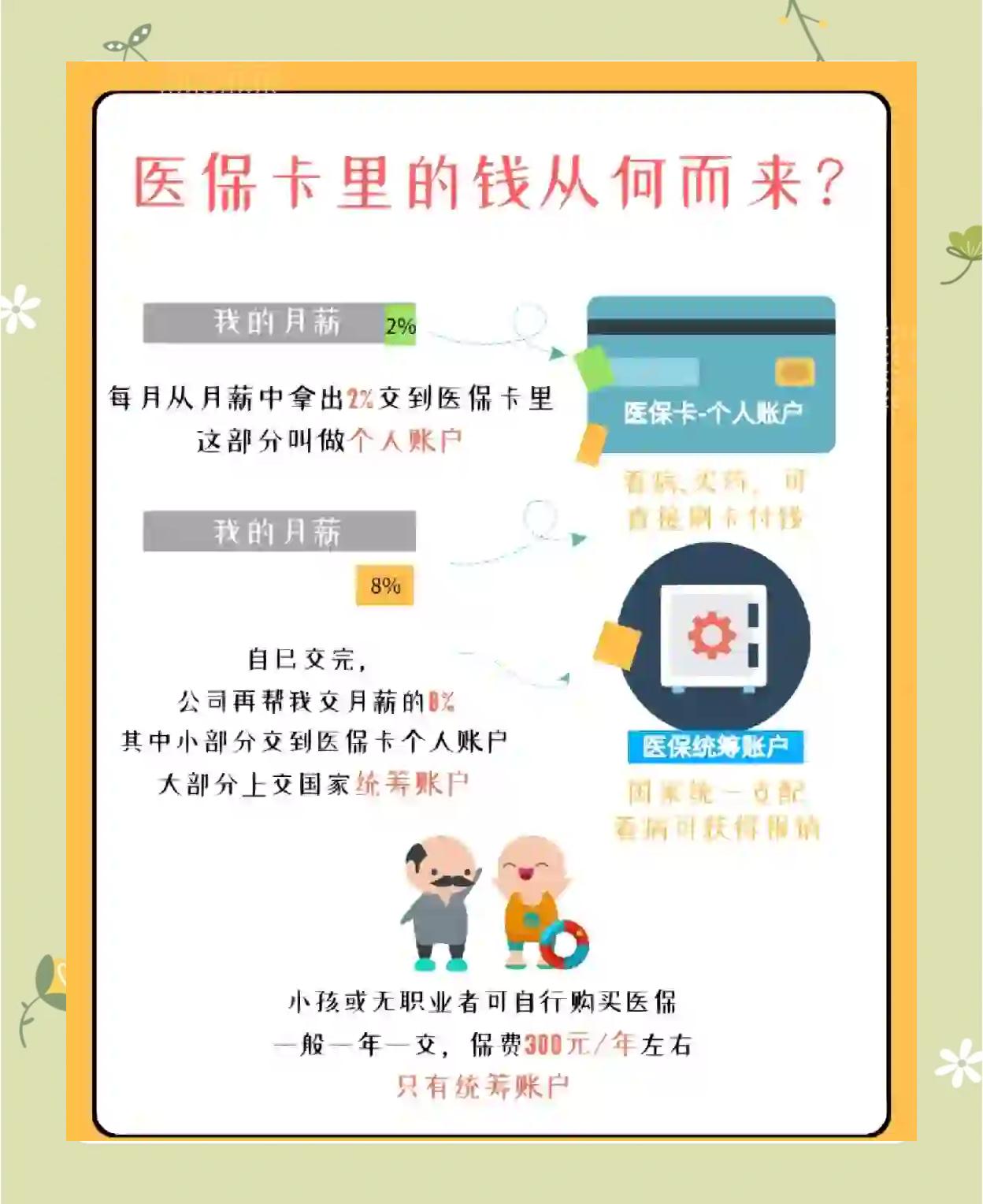 东阳最新怎么把医保卡里的钱取出来方法分析(最方便真实的东阳医保卡提取现金方法方法)