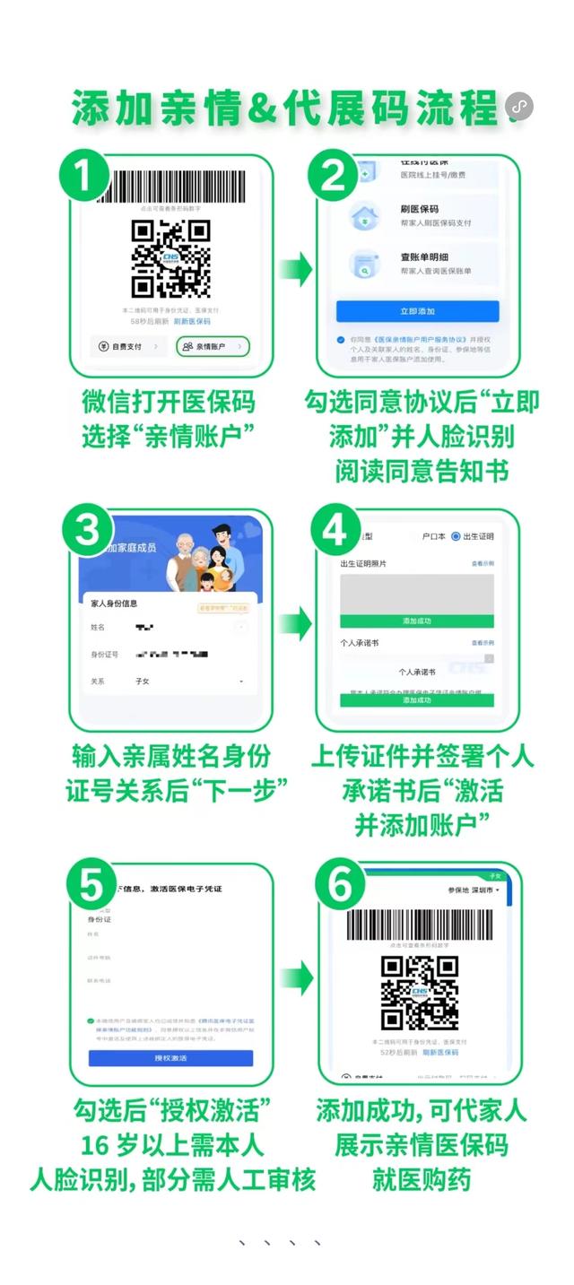 东阳最新医保卡怎么绑定微信提现到银行卡方法分析(最方便真实的东阳医保卡绑定在微信怎么用方法)