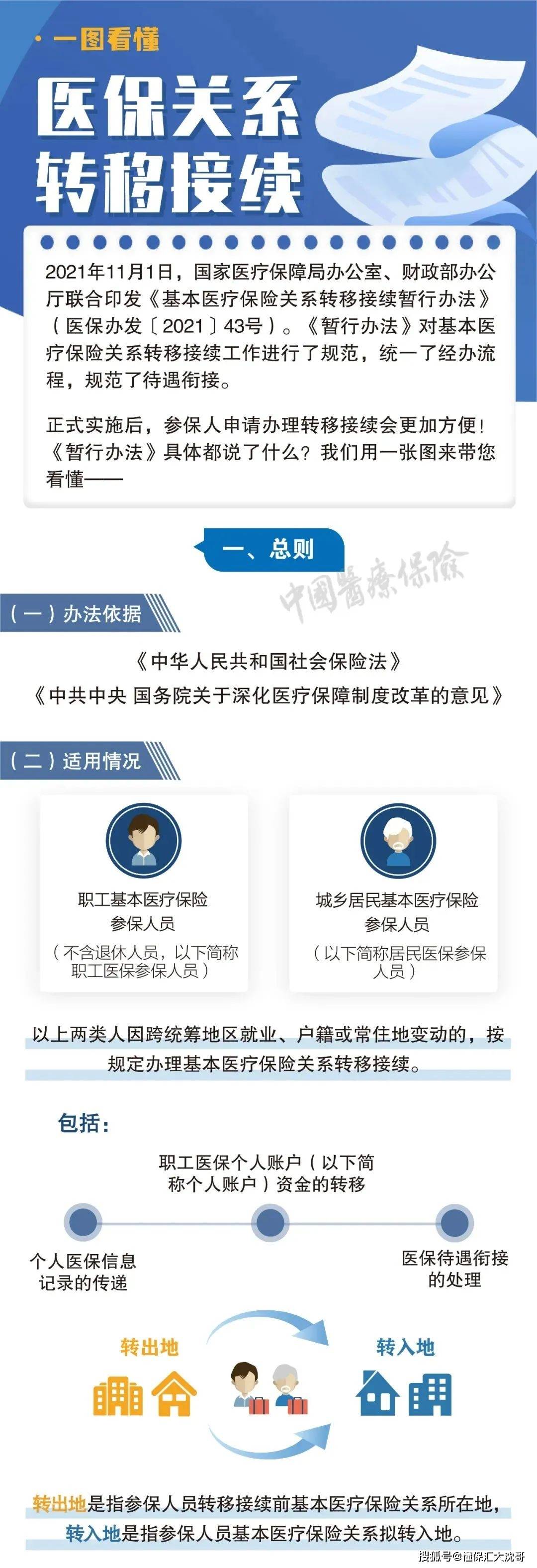 东阳最新医保怎么套现提现取现方法分析(最方便真实的东阳医保钱如何套现方法)