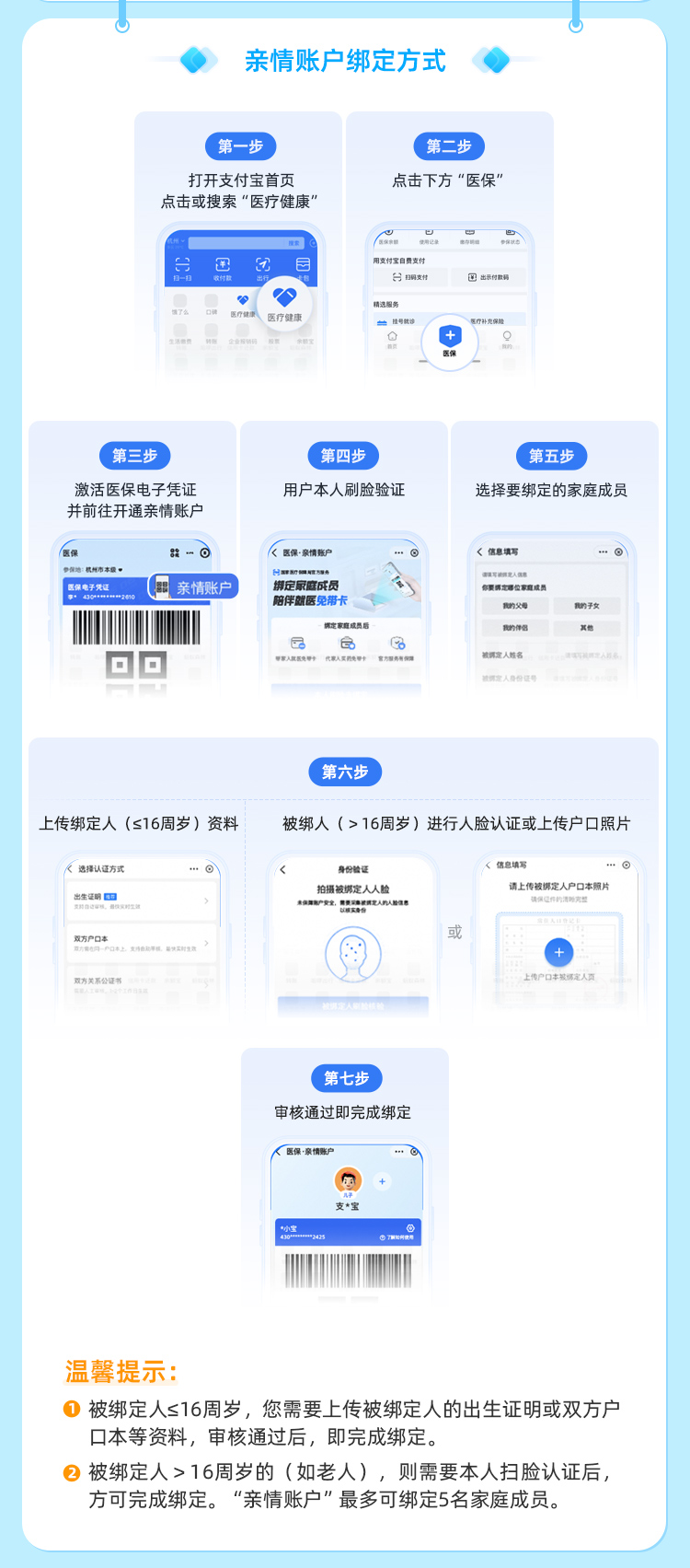 东阳最新医保卡如何绑定手机电子医保卡方法分析(最方便真实的东阳如何绑定医保电子码方法)