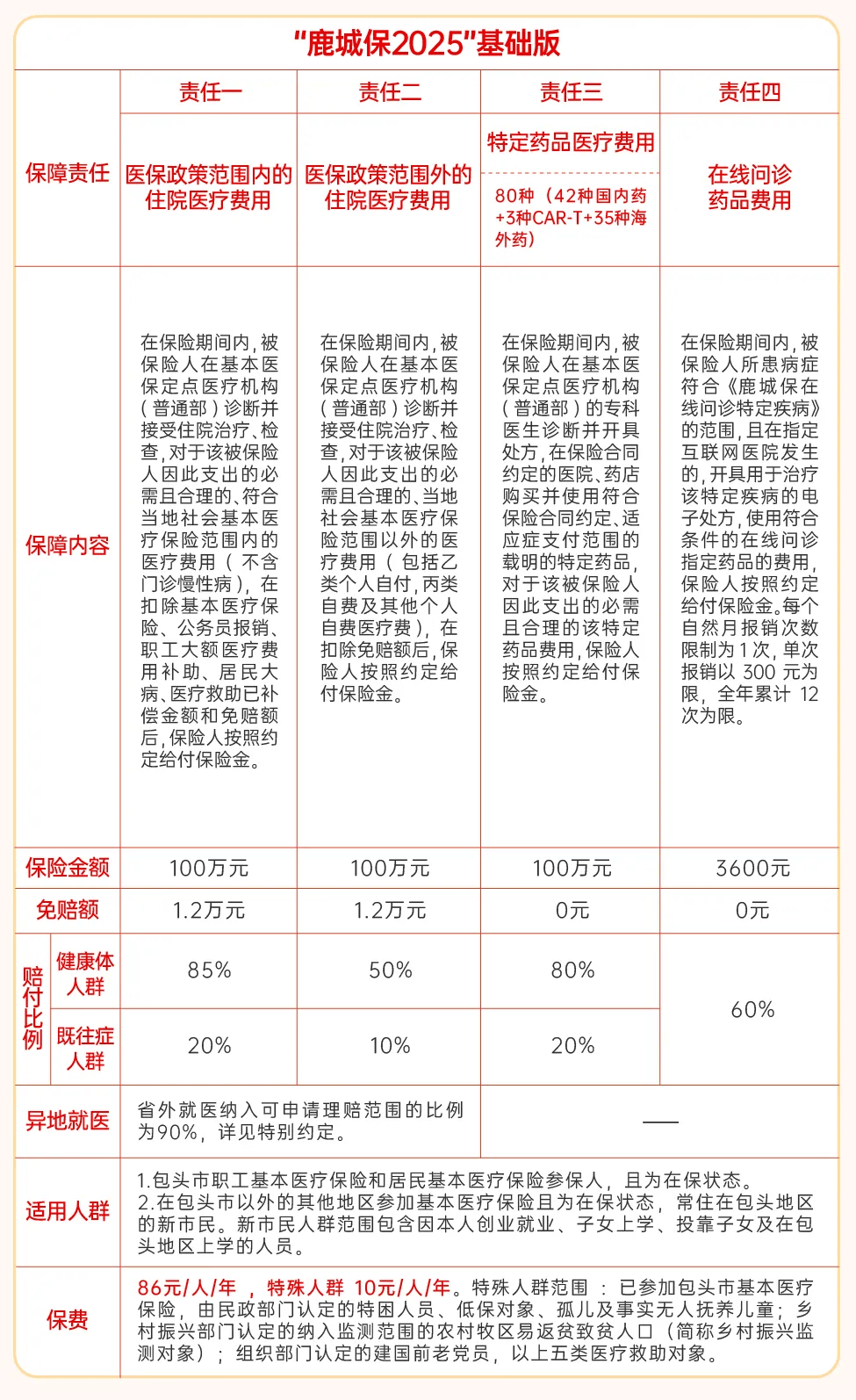 东阳最新医保卡提取现金方法2025最新方法分析(最方便真实的东阳医保卡提取现金方法2025最新规定方法)