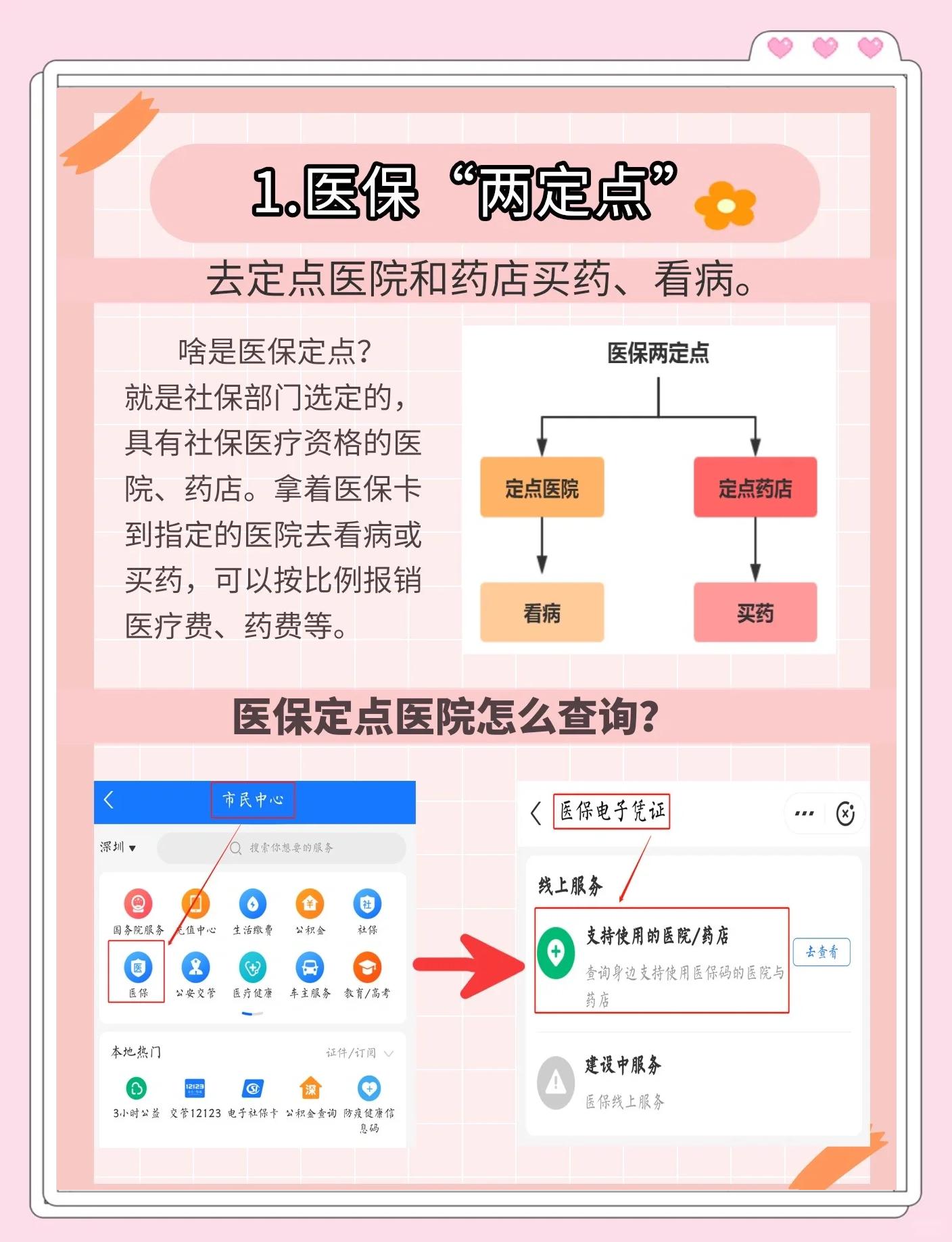 东阳最新医保卡提现方法支付宝方法分析(最方便真实的东阳医保卡里的钱支付宝怎么转给家人步骤方法)